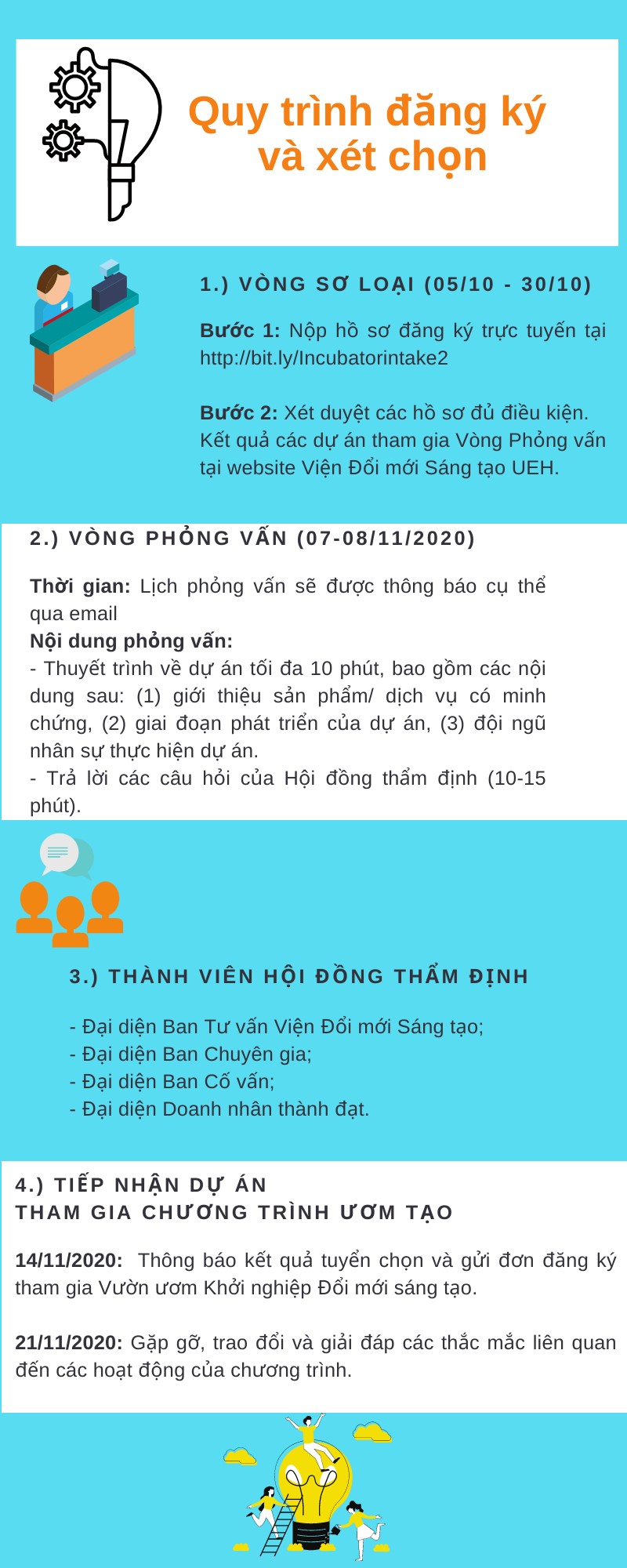 cá cược thể thao hul city